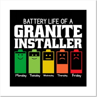 Battery Life Of A Granite Installer Posters and Art